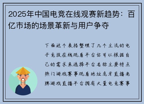 2025年中国电竞在线观赛新趋势：百亿市场的场景革新与用户争夺